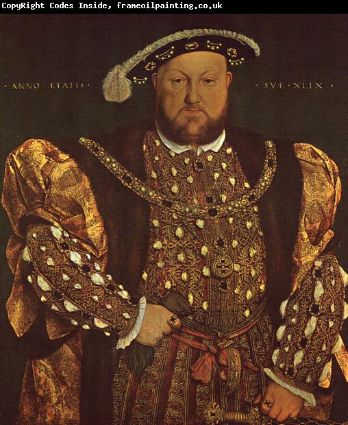 Hans Holbein Portrait of Henry VIII